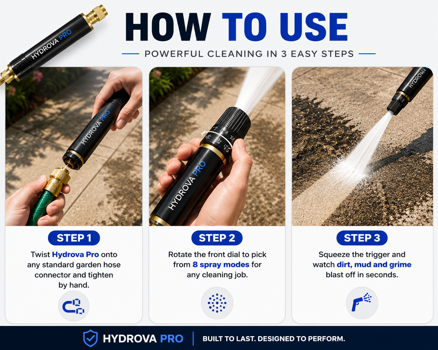 Hydrova Pro™ High-Pressure Cleaning Nozzle