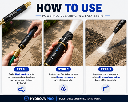 Hydrova Pro™ High-Pressure Cleaning Nozzle